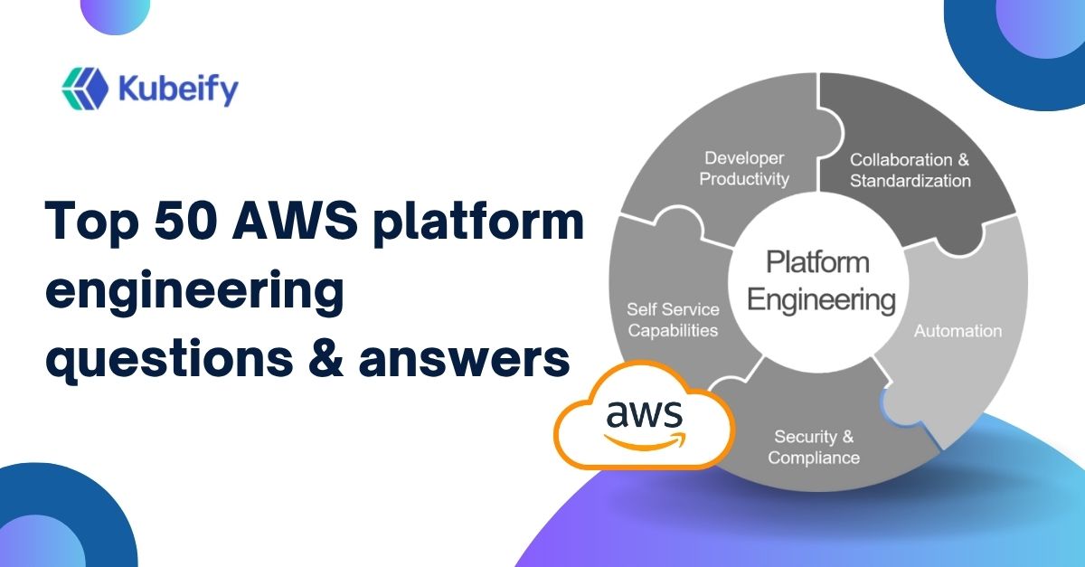 Top 50 AWS Cloud Platform Engineering Questions & Answers
