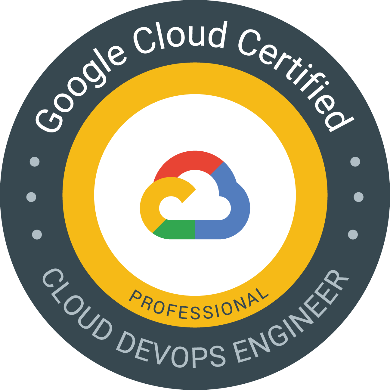 gcp cloud certified developer